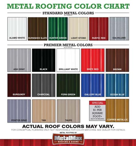 mueller sheet metal colors|mueller buildings color chart.